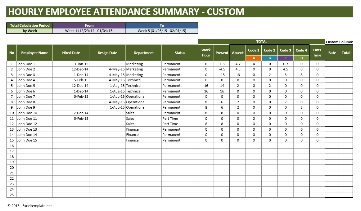 006 Template Ideas Part Time Employee Attendance Tracker Custom in Excel Employee Attendance Calendar Template