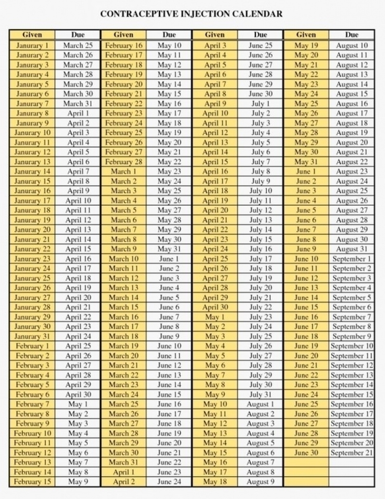 1 Year Depo Provera Dosing Calendar
