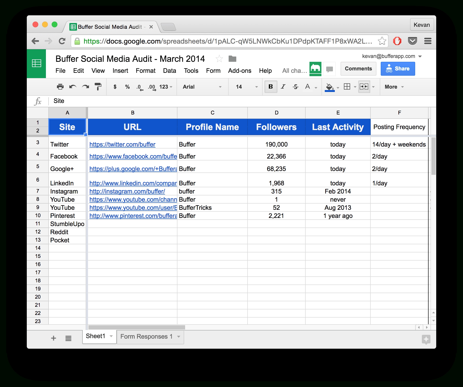 10 Ready-To-Go Marketing Spreadsheets To Boost Your Productivity Today inside 5 Day Weekly Planner Template Excel