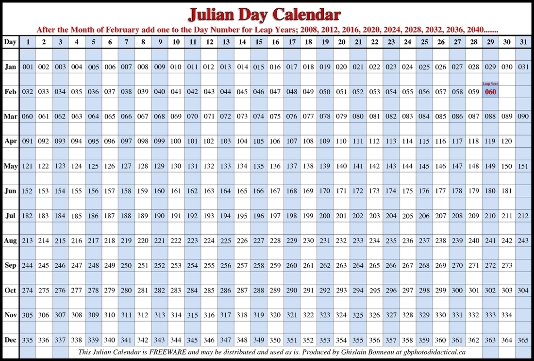 118 Day Of The Year Julian | Template Calendar Printable intended for 118 Day Of The Year Julian
