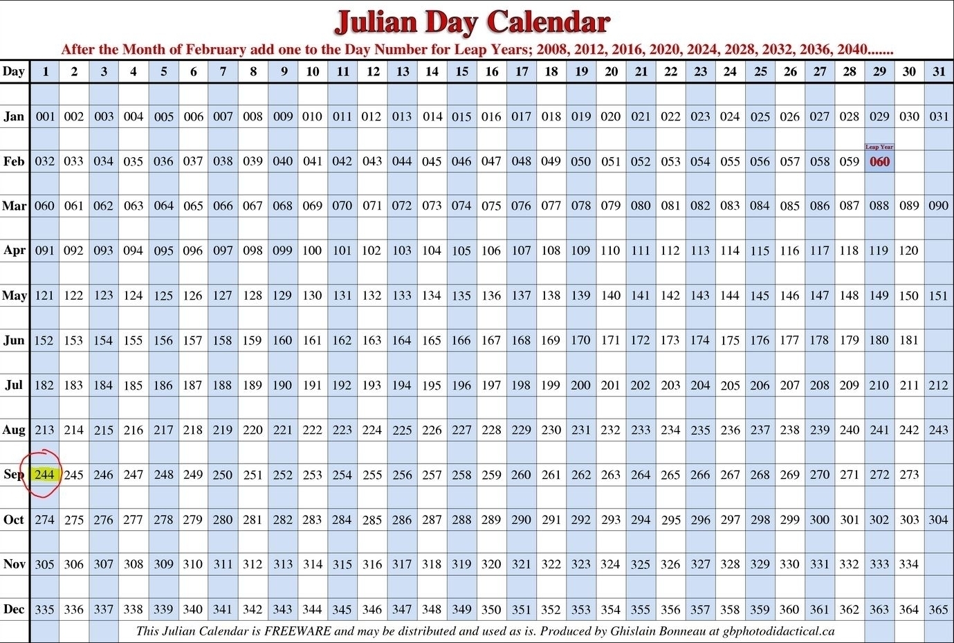 118 Day Of The Year Julian | Template Calendar Printable with regard to 118 Day Of The Year Julian