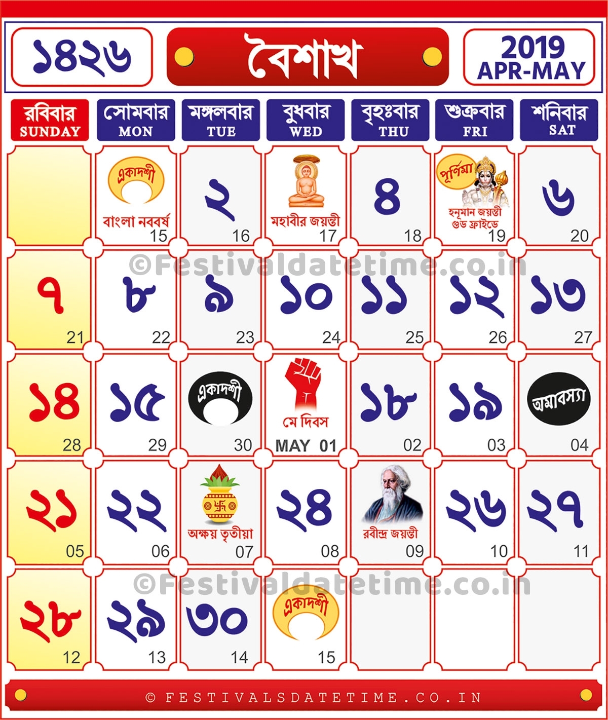 Todays Date By Hindu Calendar