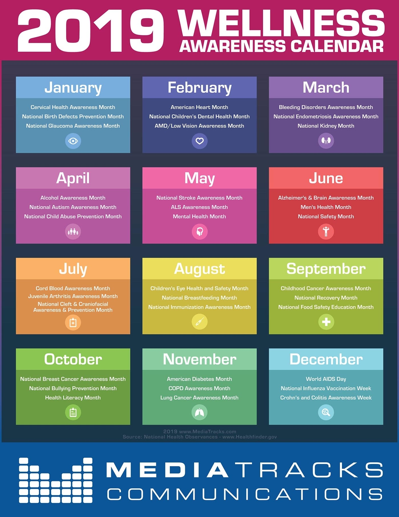 2019 Health &amp; Wellness Awareness Calendar [Infographic within August National Food Day Calendar