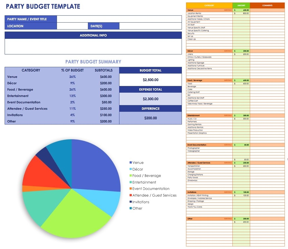 21 Free Event Planning Templates | Smartsheet with Event Guest List Template Excel