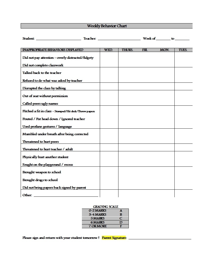 42 Printable Behavior Chart Templates [For Kids] ᐅ Template Lab with regard to Blank Behavior Charts For September