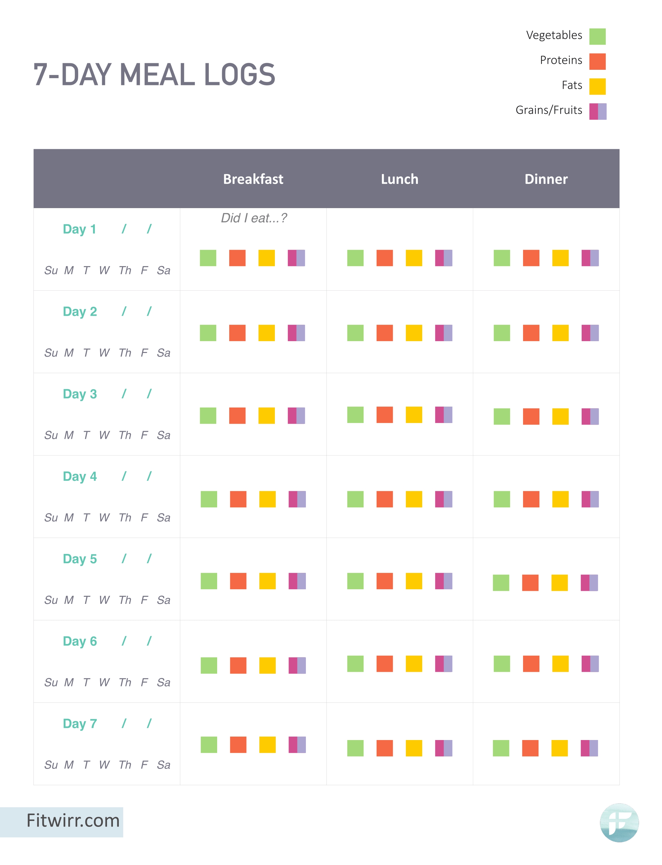 7 Day Healthy Weight Loss Plan - Meal Planning Template within 7 Day Meal Planner Template