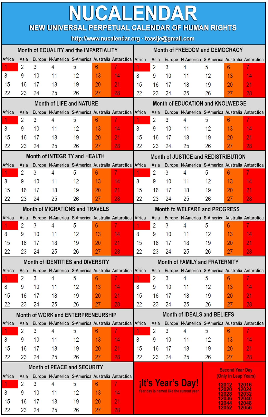 A Calendar Where Every Month Is 28 Days Would Make A Ton Of Sense regarding 4 Week Perpetual Monthly Calendar