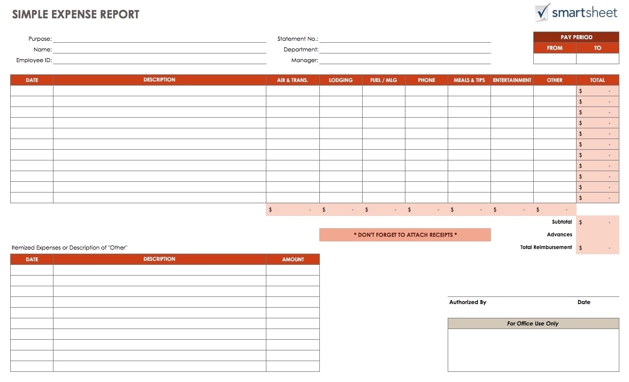 Annual Employee Planning Report Sample | Template Calendar Printable intended for Annual Employee Planning Report Sample