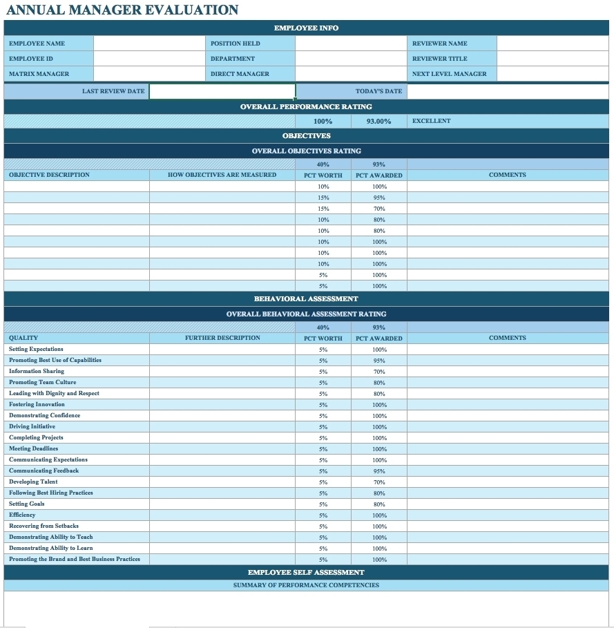 Annual Employee Planning Report Sample | Template Calendar Printable throughout Annual Employee Planning Report Sample