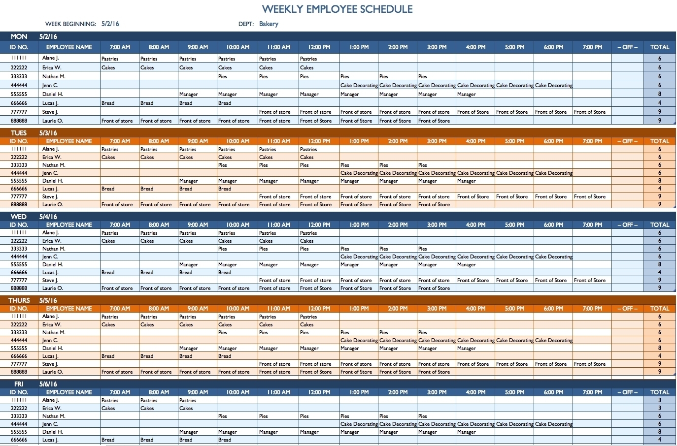 Annual Employee Planning Report Sample | Template Calendar Printable throughout Annual Employee Planning Report Sample