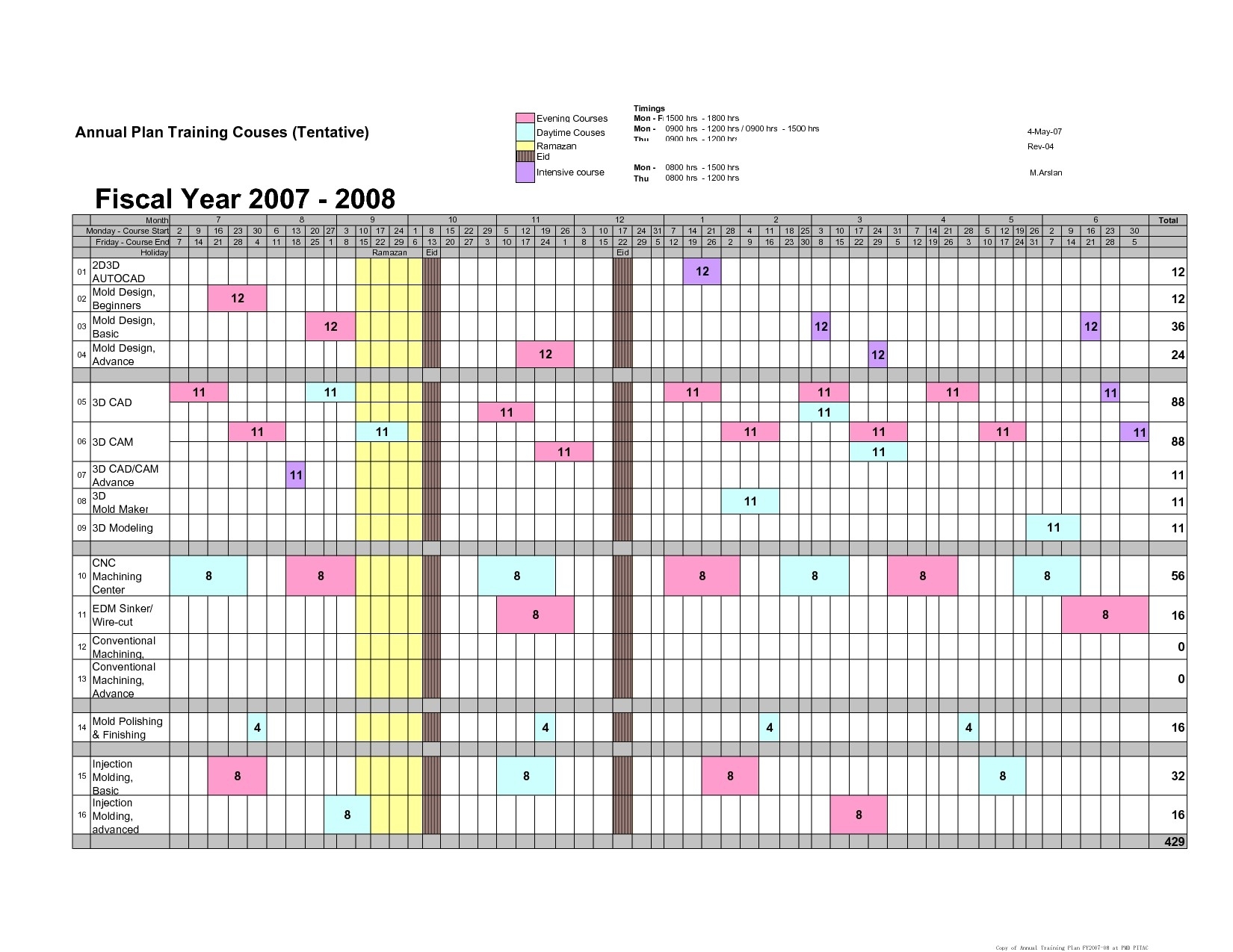 12 Month Training Calendar Template