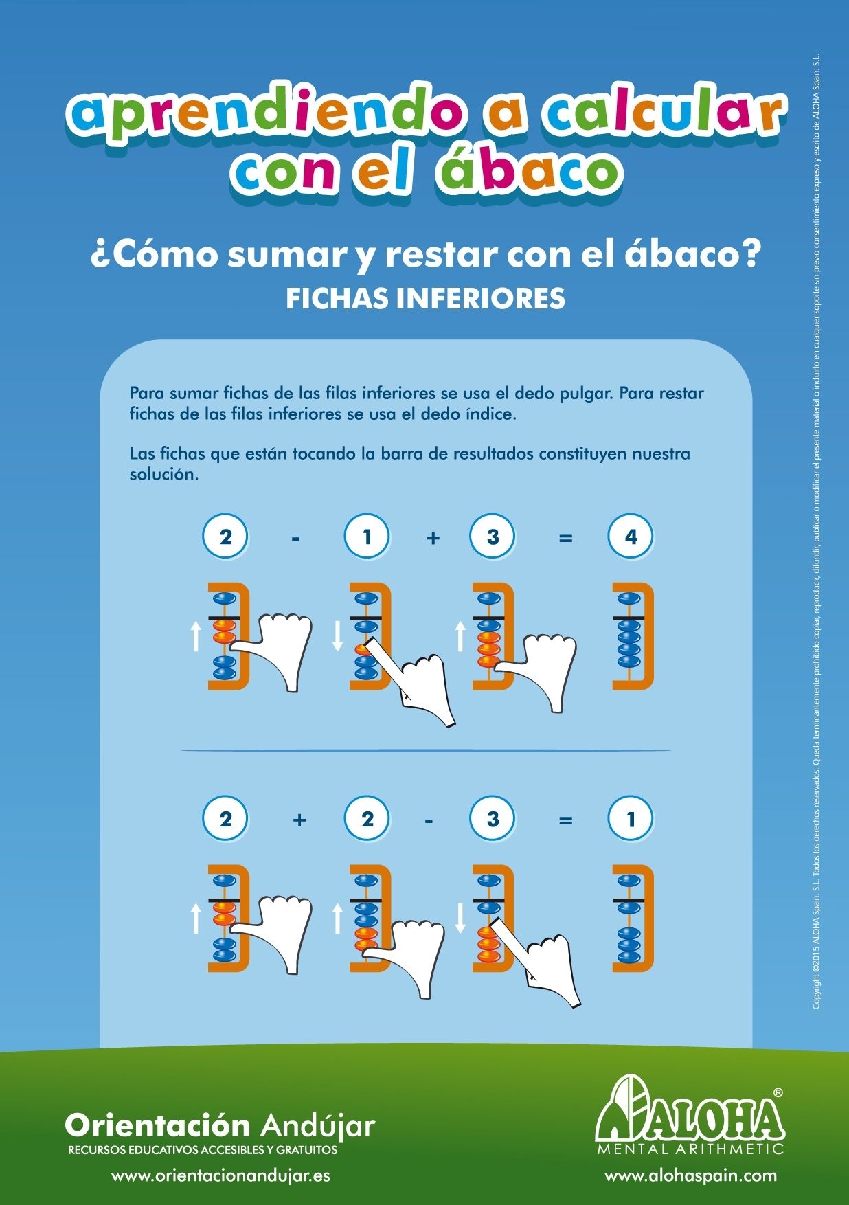 Aprendiendo A Calcular Con El Ábaco Como Sumar Y Restar Con El Ábaco for Operaciones Con El Abaco Suma