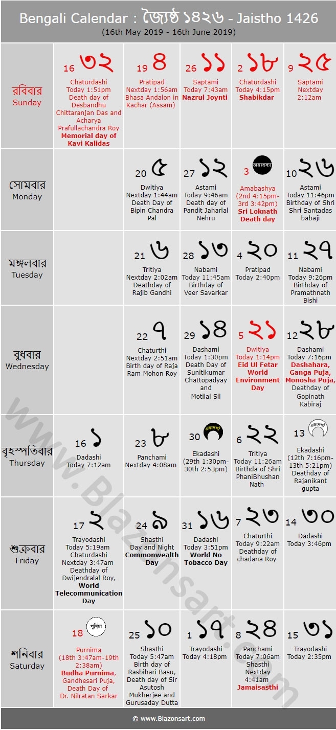 Bengali Calendar - Jaistho 1426 : বাংলা কালেন্ডার within Bengali Calander Pic This Year Free Pic Downlode