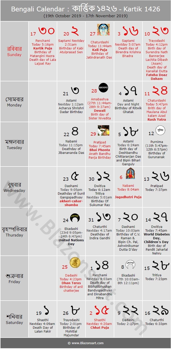 Bengali Calendar - Kartik 1426 : বাংলা কালেন্ডার in Bangla Calendar Of 2015 Of October