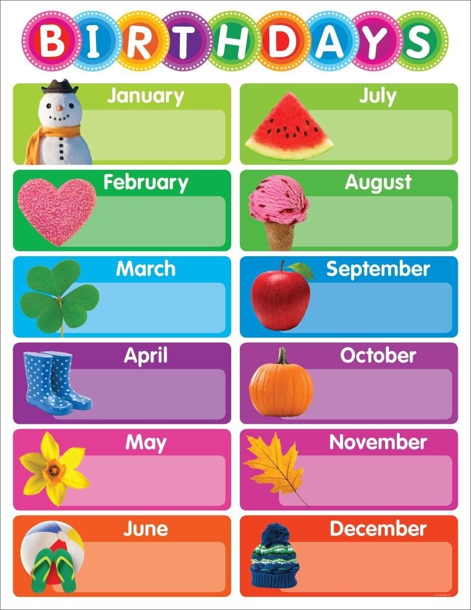 Birthday Calendar Google Template #birthdaycalendar within Free Printable Birthday Chart Templates