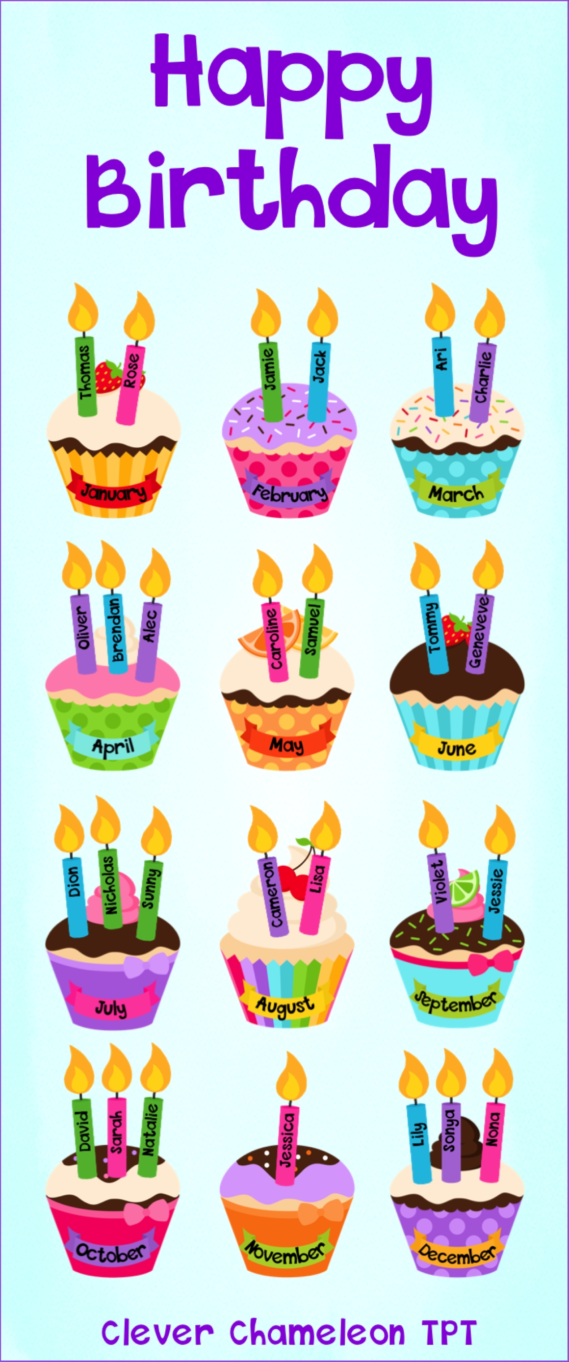 Cup Cake For Classroom Birthday