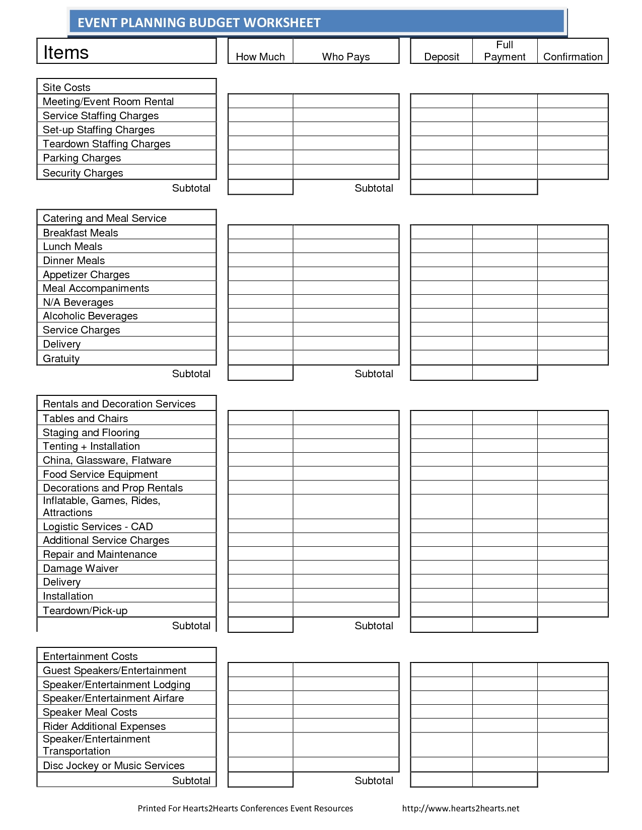 Budget Worksheet Template For Events - Google Search | Business intended for Special Event Budget Planning Worksheets