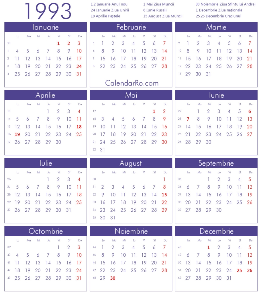 Calendar 1993 Unbelievable May | Thegioithamdep pertaining to 1993 Hindi Calendar By Tithi Patttra