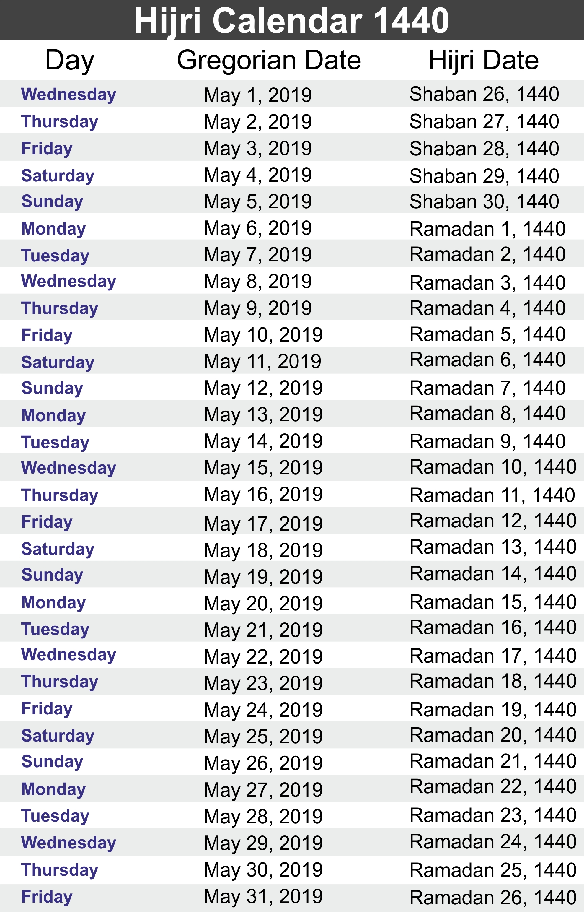 2024 Ramadan Calendar Saudi Arabia dyana sybila