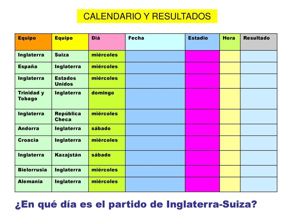 Calendario Y Resultados - Ppt Descargar throughout Calendario 2006 Para Imprimir Espaa