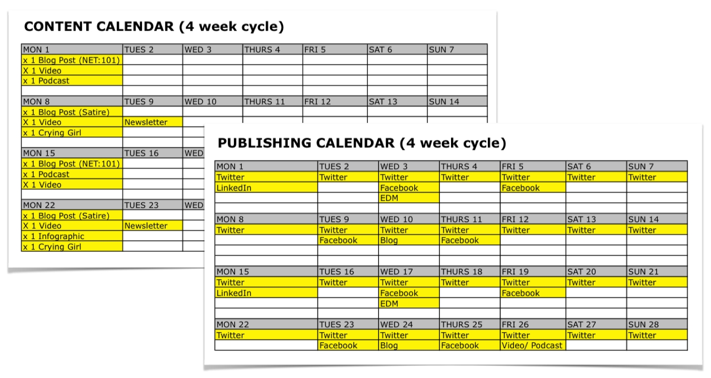 Content &amp; Publishing Calendar Examples. #net101 #socialmedia | &#039;adv with Social Media Content Calendar Examples