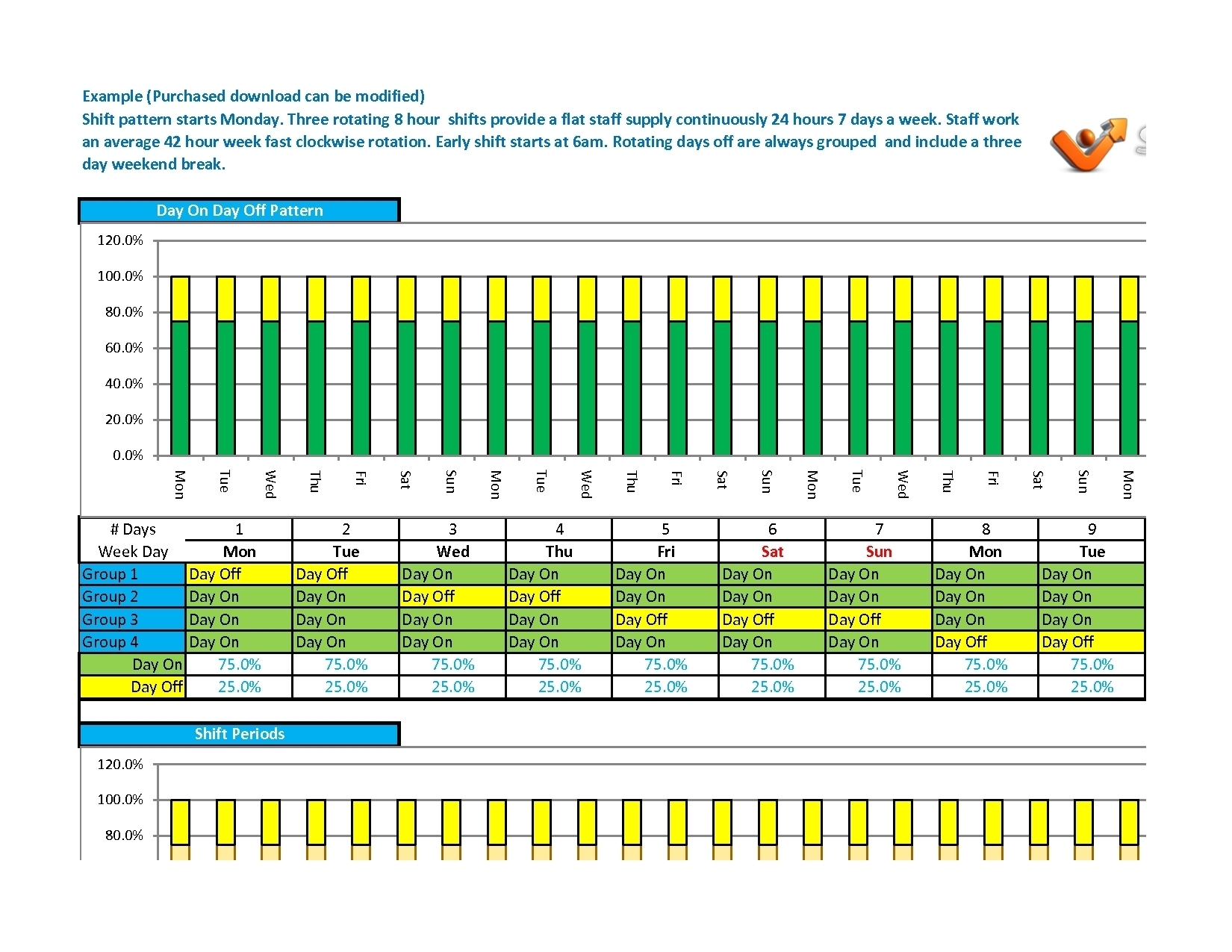 Coverage Schedule Te Hour Shift Blank Calendar Holiday Employee | Smorad for Blank 12 Hour Shift Schedule Templates