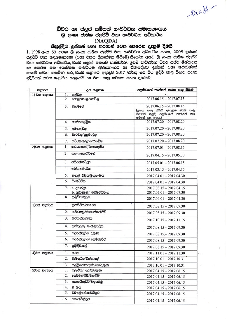 Crop Calendars - Srilankaaqua with Crop Calender Of Sri Lanka