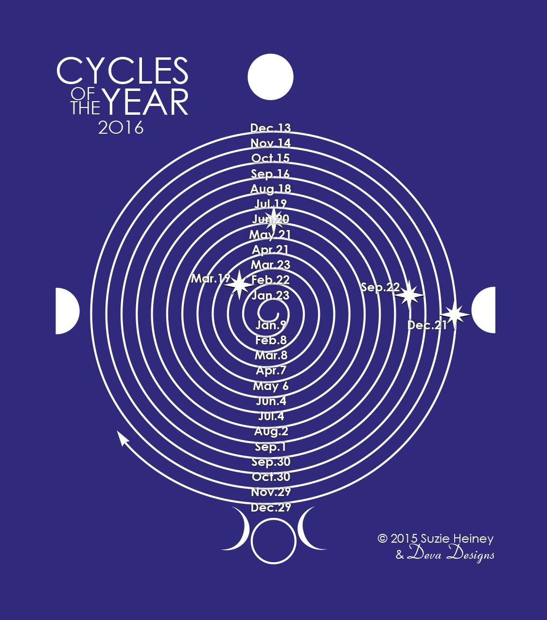 Cycles Of The Year 2019 - Deva Designs - Joyful Gifts And Jewelry To pertaining to Desktop Calendar With Lunar Cycle