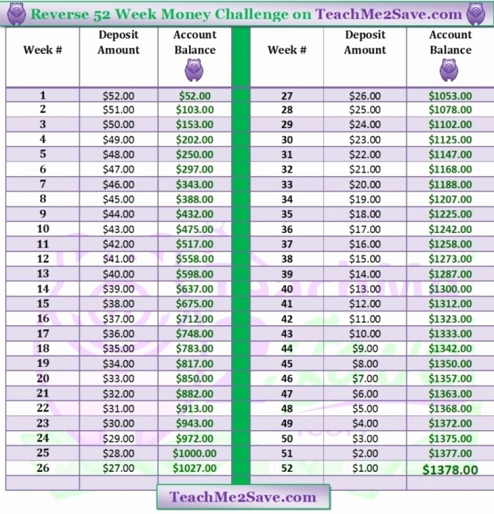 Depo Provera Calendar 2019 Printable Depo Shot Calendar Schedule throughout Depo Provera Next Dose Calendar