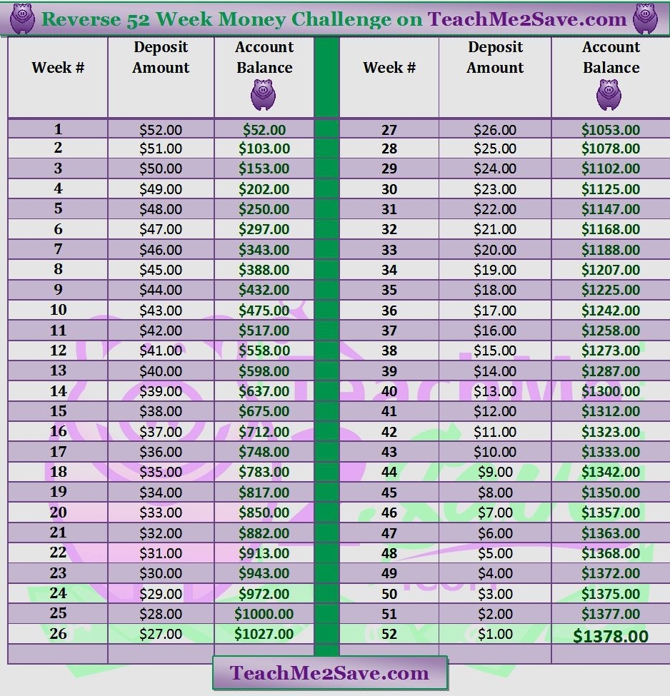 Calendar For Depo Provera Injections