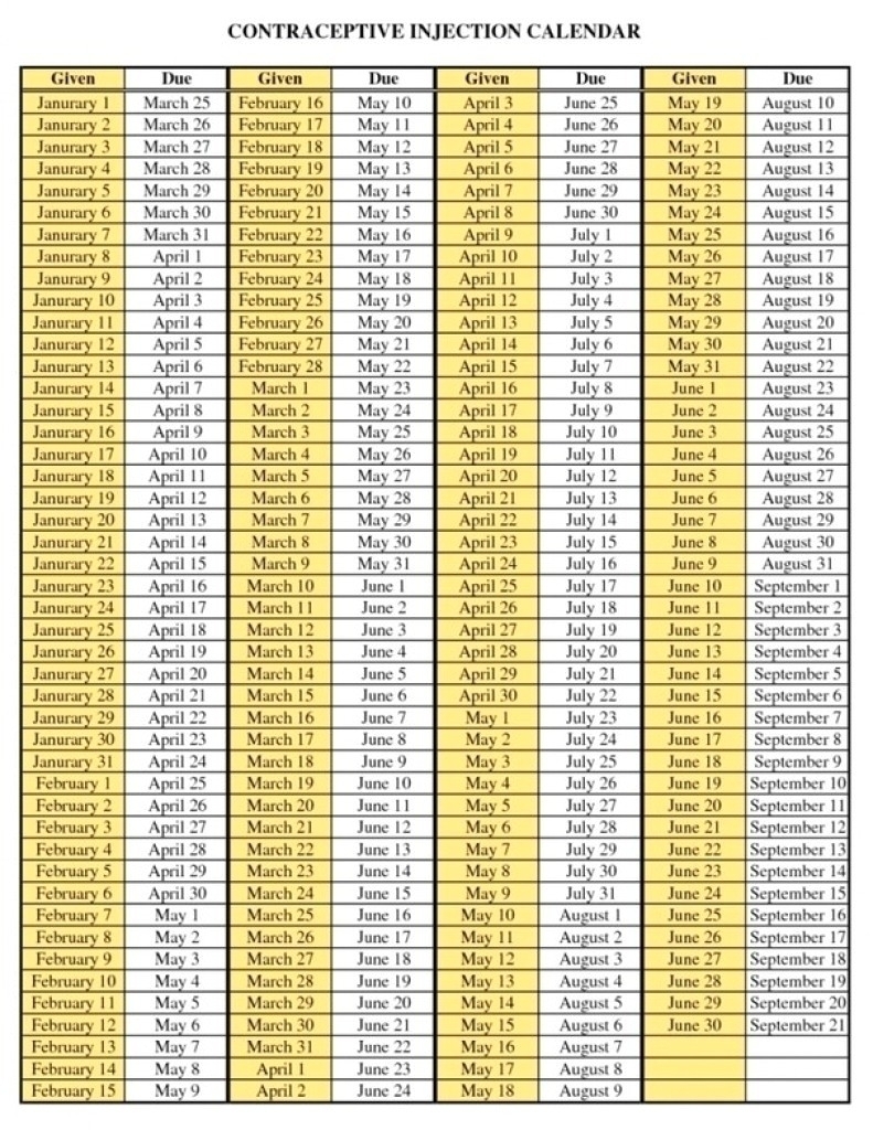 Depo Provera Schedule Chart