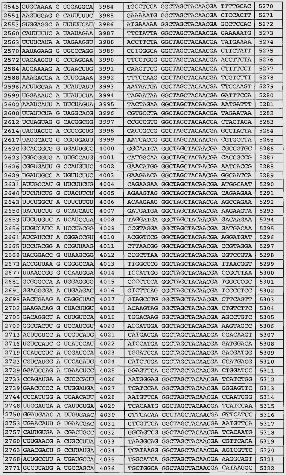 Depo Provera Calendar | Printable Calendar Templates 2019 throughout Depo-Provera Printable Calendar For Sept