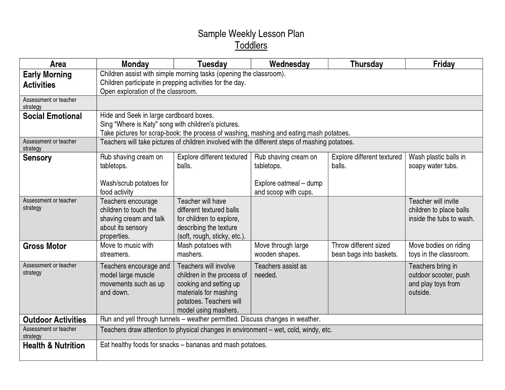 Download Free Weekly Lesson Plan Template. Lots Of Free Common Core with regard to Template Printable For Monthly Calendar Lesson Plans For Childrens Church