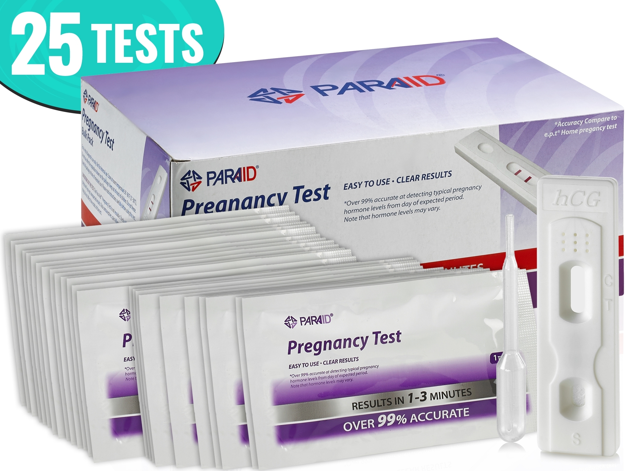 Early Detection Urine Test Kit (Hcg) - Pregnancy Test Strips In Bulk with Pregnancy Strips Day By Day