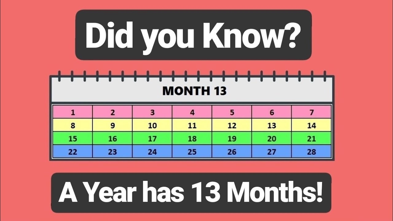 ? There Are &quot;13 Months In A Year&quot;!! The Only True Calendar In The regarding Calendar Months Of The Year