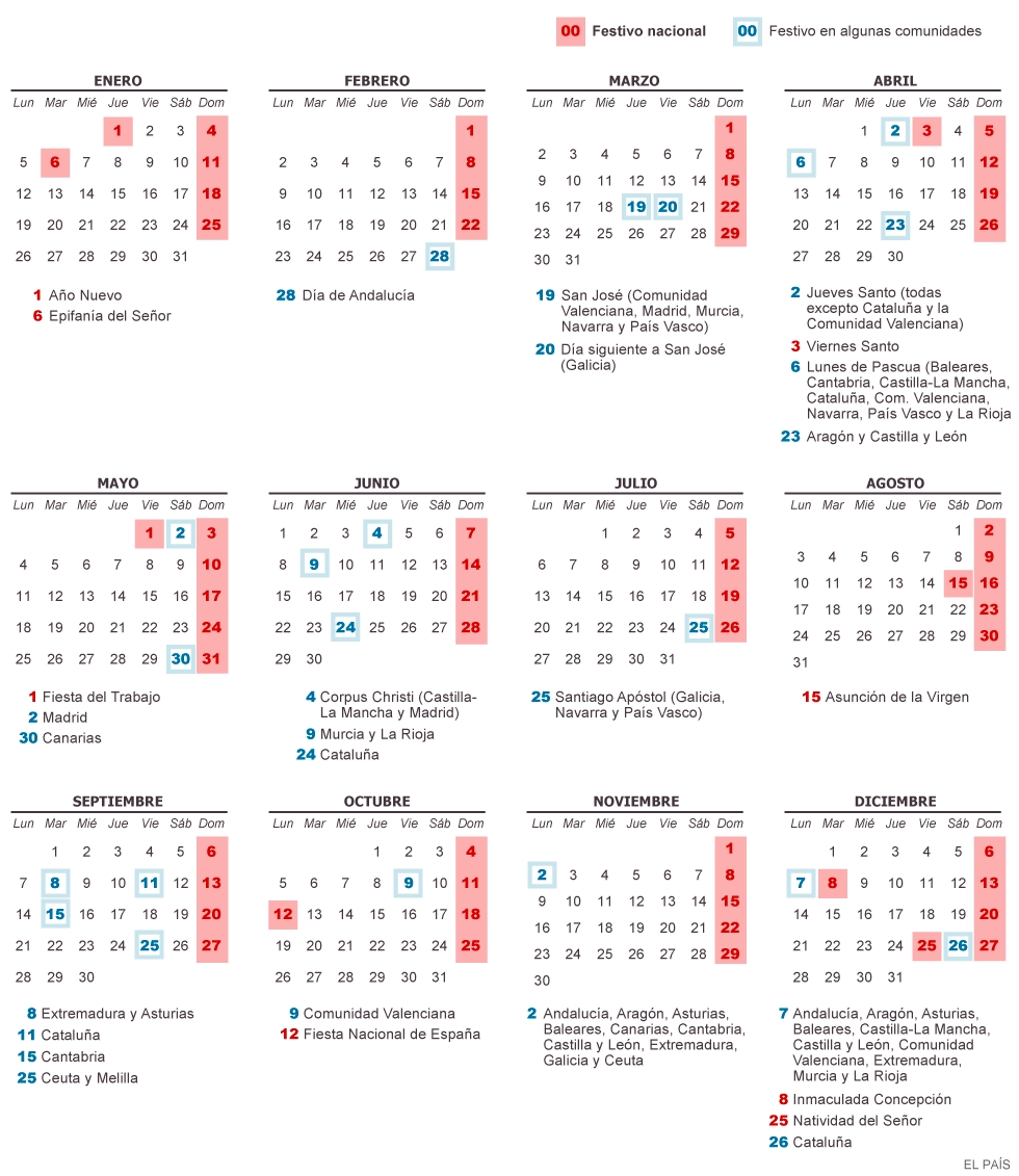 Festivos: Calendario Laboral De 2015 | Actualidad | El País throughout Calendarios 17 Feriados En Chile