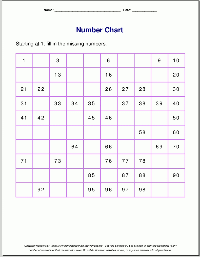Free Printable Number Charts And 100-Charts For Counting, Skip throughout Numbers 1 31 To Print