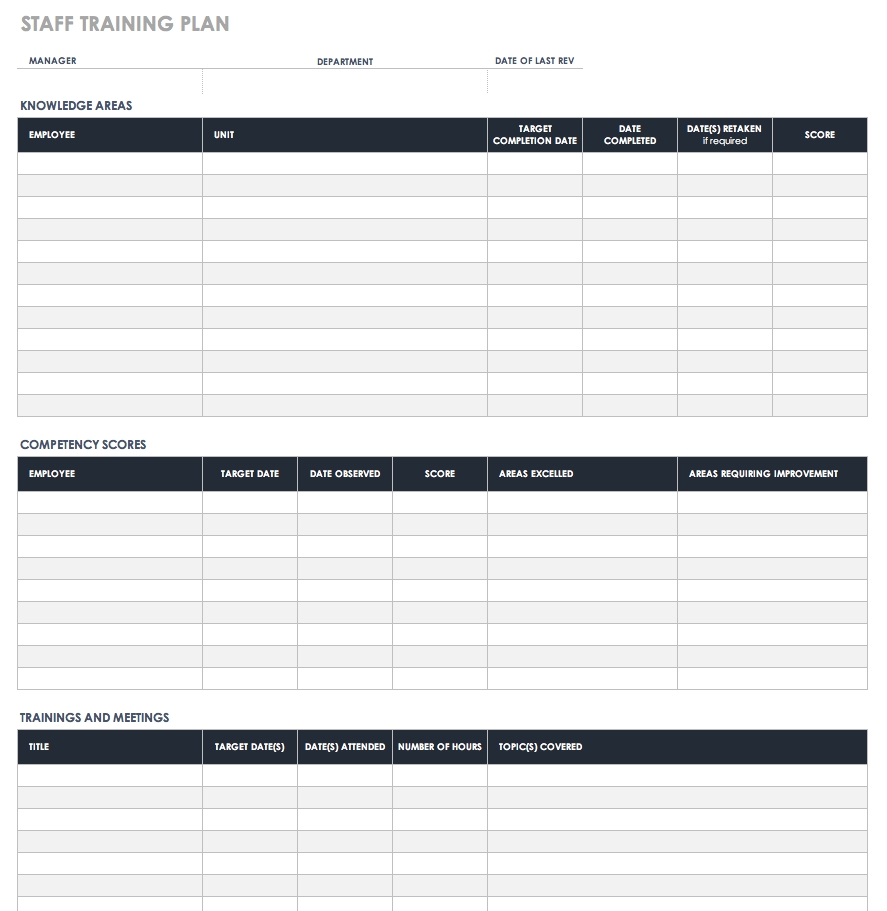 Free Training Plan Templates For Business Use | Smartsheet intended for Employee Annual Education Training Tracking Spreadsheet