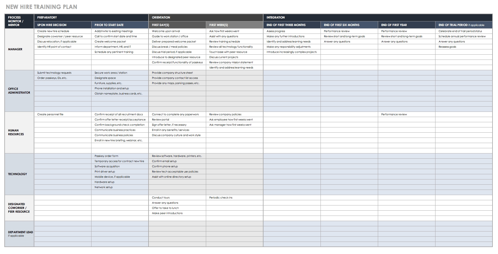 2-week-induction-timetable-free-template