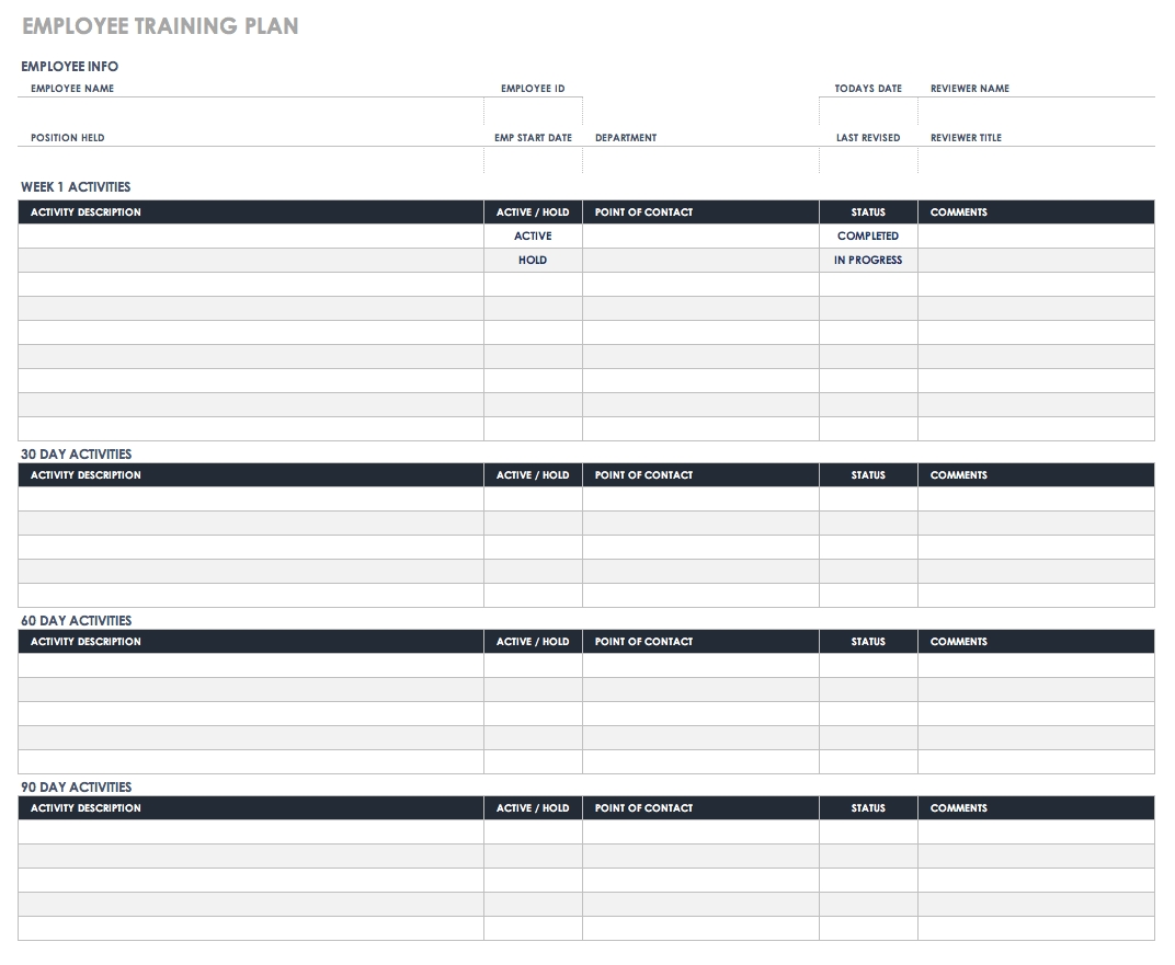 Free Training Plan Templates For Business Use | Smartsheet within Employee Annual Education Training Tracking Spreadsheet