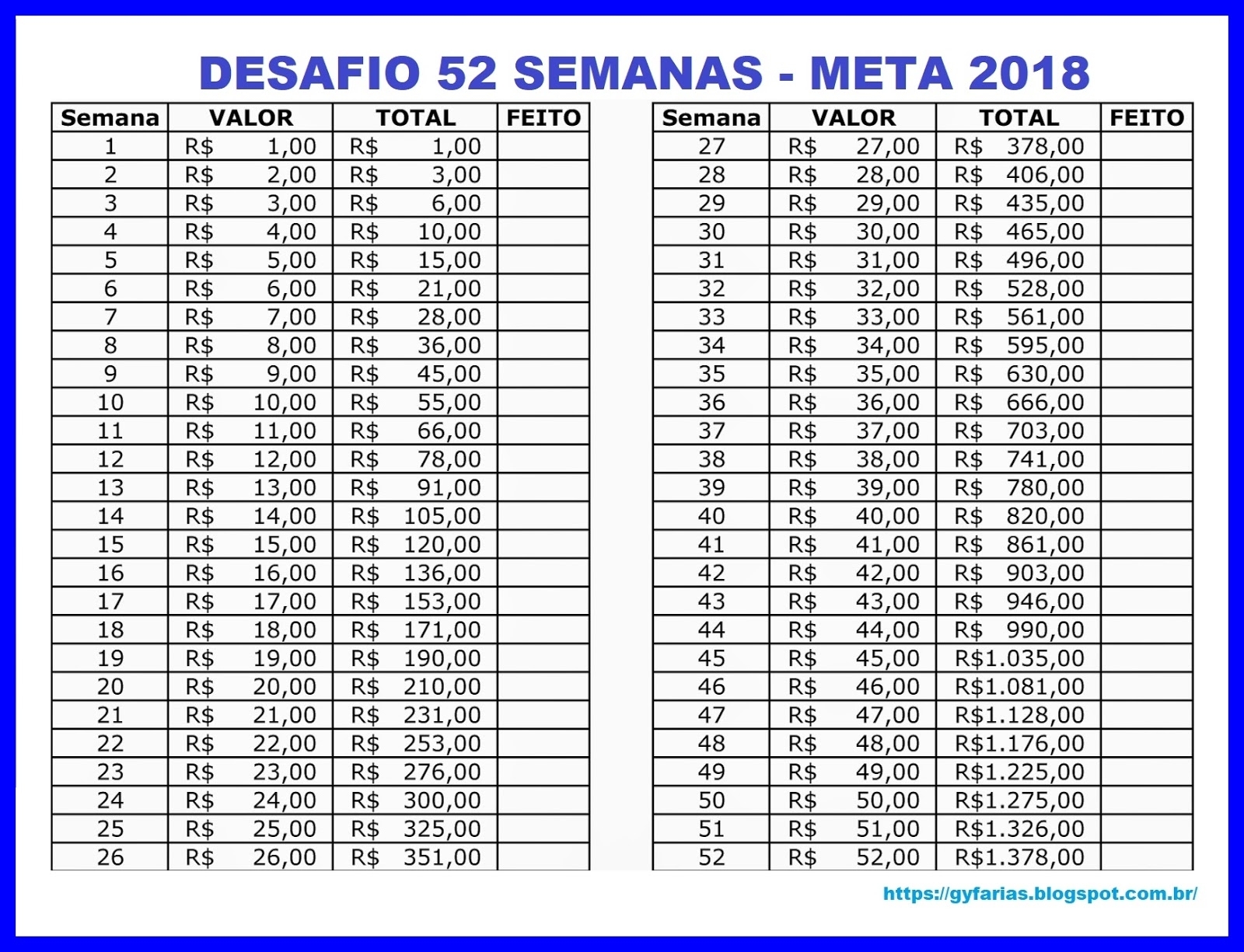 Gy Farias: Economizando Dinheiro: Desafio Das 52 Semanas intended for Tabela De 52 Semanas De Segunda A Sabado