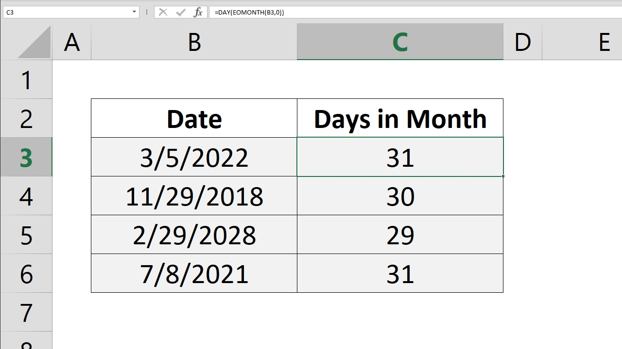 How To Find Number Of Days In A Month Using Eomonth And Day Formulas in Days Of Month With Number