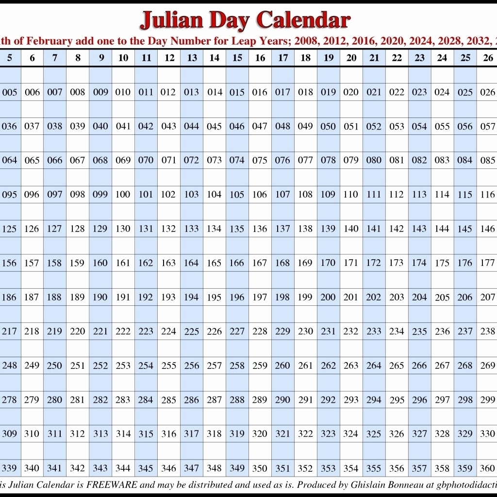 Https://jazzgearonline/2018-Calendar-Kerala-Pdf/ 2018-11-07T14 throughout Calendar Template With 194 Days