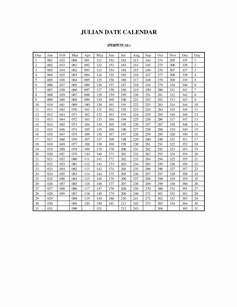 Julian Calendar Non Leap Year