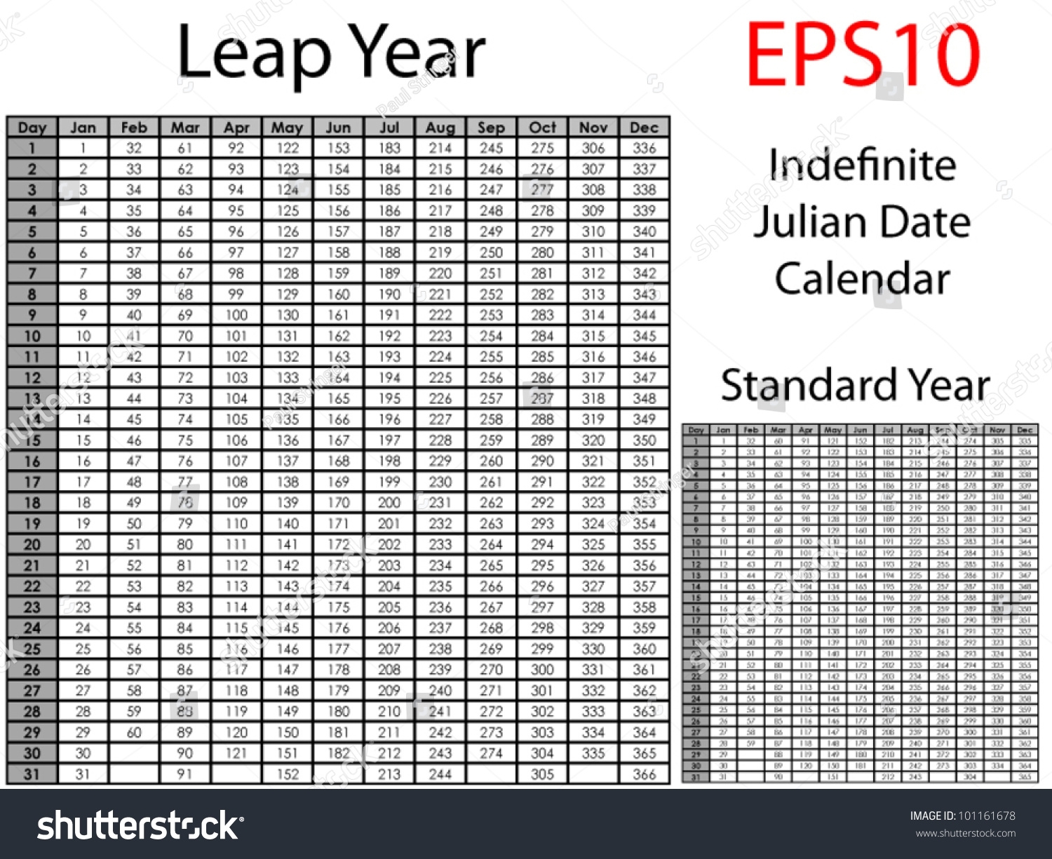 Indefinite Julian Date Calendar Stock Vector (Royalty Free with regard to What Are Julian Dates On A Calendar