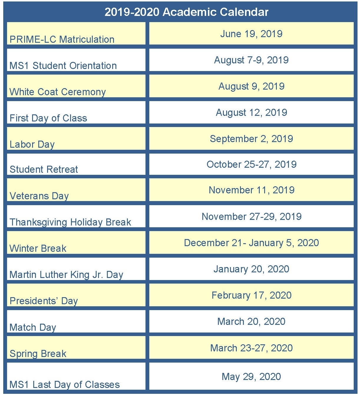 Information For Incoming Students | Medical Education | School Of with 5 School Day Calendar Blank