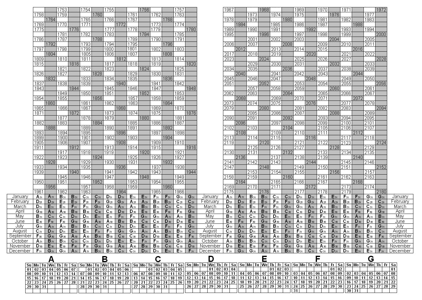 Inj Depo Provera Calendar Download Depo Calendar 2016 Schedule 2 with Depo-Provera Printable Calendar For Sept