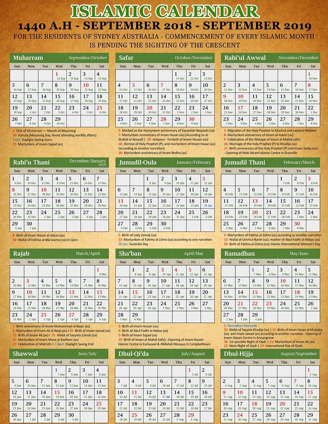 Islamic Calendar 2019: (Hijri Calendar Today Date) Pdf Download throughout Urdu Calendar With Time Table