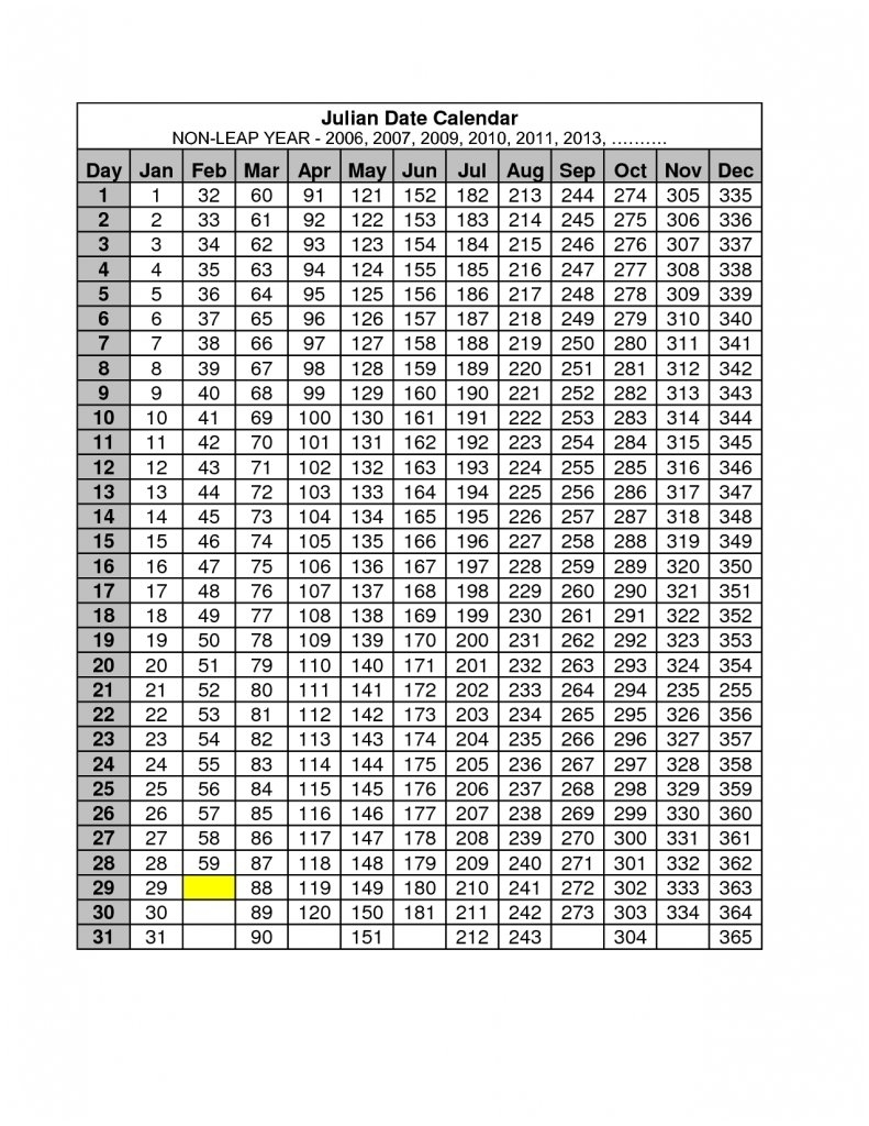 Julian Calendar 2017 To Download Or Print | Americanwomanmag in Julian Calendar No Leap Year