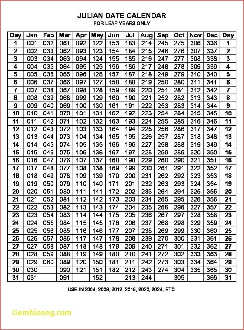 Julian Date Calendar 2019 Printable Julian Calendar 2018 Calendar within Julian Calendar Perpetual And Leap Year